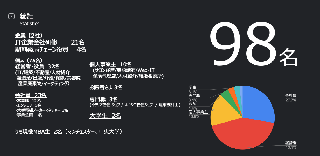 スクリーンショット 2023-04-09 19.02.20